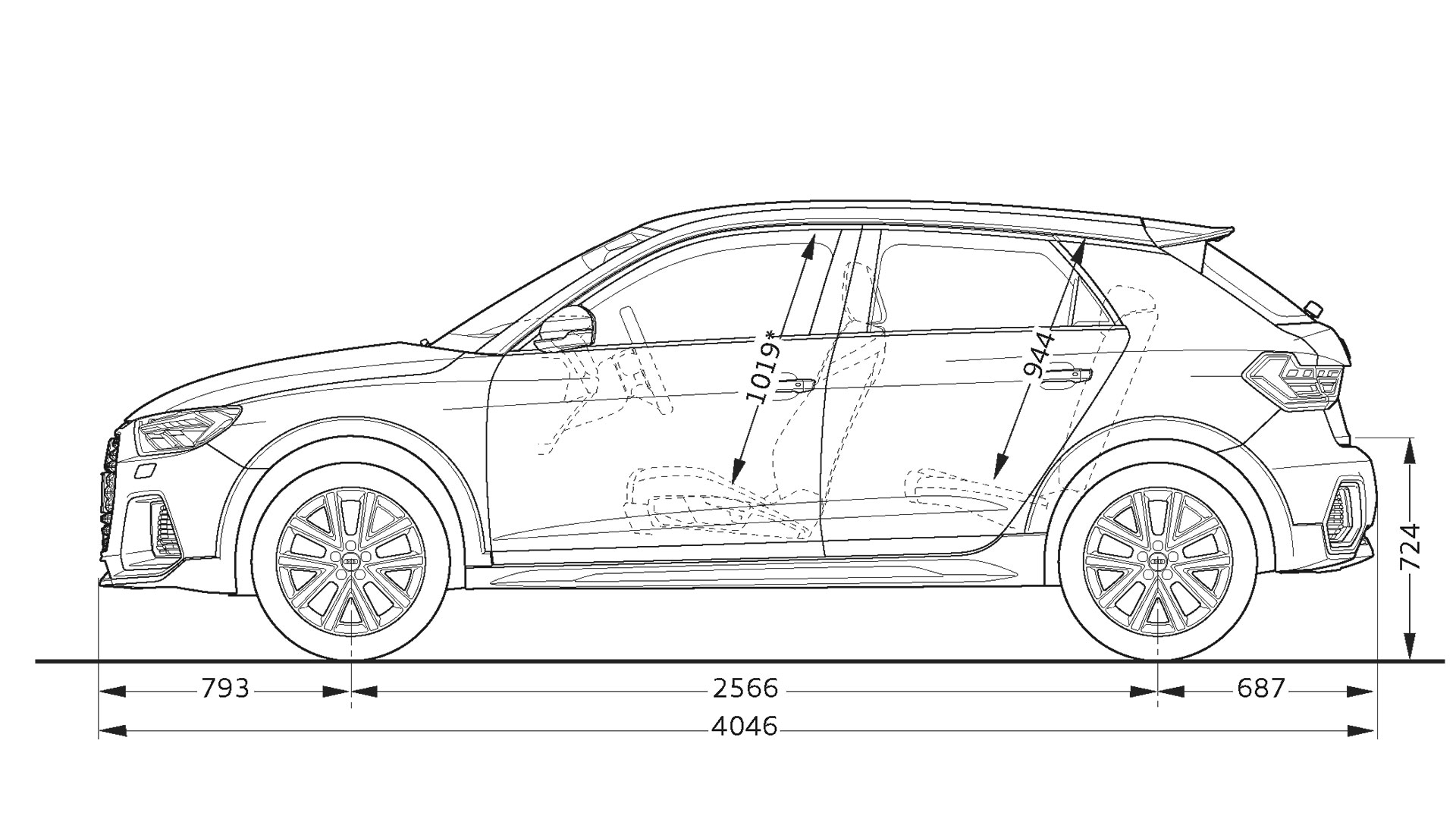 layerdimension > A1 citycarver > Gamma Audi A1 > Audi Italia